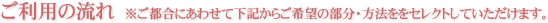 ペットのお葬式流れ